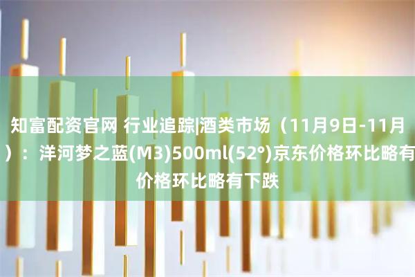 知富配资官网 行业追踪|酒类市场（11月9日-11月15日）：洋河梦之蓝(M3)500ml(52°)京东价格环比略有下跌