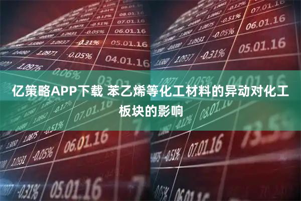 亿策略APP下载 苯乙烯等化工材料的异动对化工板块的影响